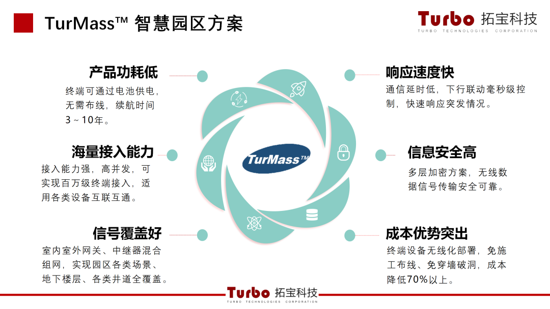 1713253150781400.png e3e3d758d89e14cb65add793d4c072b4_640_wx_fmt=png&from=appmsg.png